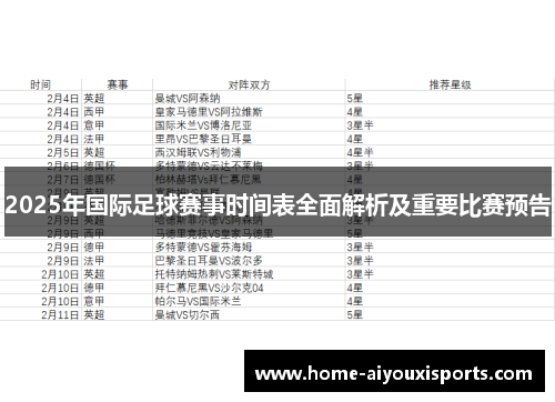 2025年国际足球赛事时间表全面解析及重要比赛预告