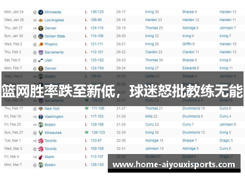 篮网胜率跌至新低，球迷怒批教练无能