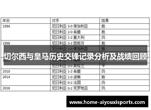 切尔西与皇马历史交锋记录分析及战绩回顾